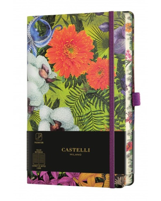 ΣΗΜΕΙΩΜΑΤΑΡΙΟ Castelli Milano Collection Eden Collection