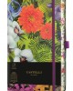 ΣΗΜΕΙΩΜΑΤΑΡΙΟ Castelli Milano Collection Eden Collection